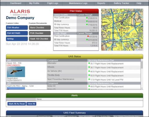 A screenshot of the AlarisPro Dashboard. Photo: AlarisPro