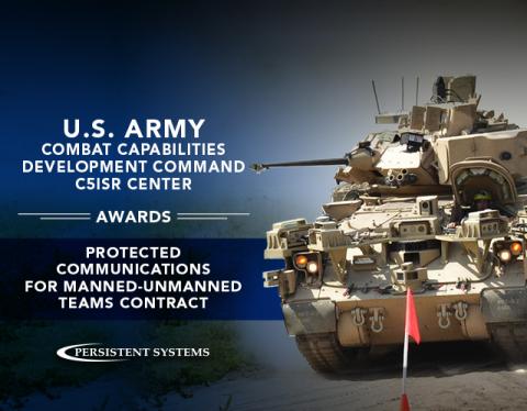 Photo: Persistent Systems